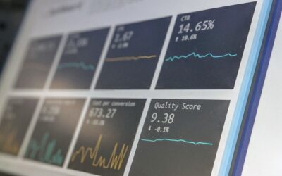 What is multi-cloud computing?